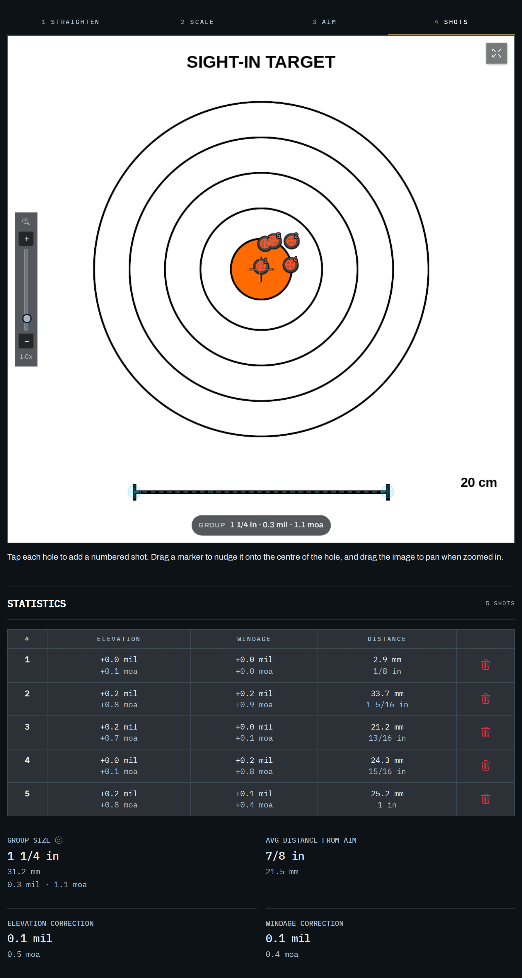 Group analysis on its Shots step, showing a calibrated target photo with five numbered shot markers, an aim-point crosshair, a calibration line over a 20 cm scale bar, and a statistics panel below with per-shot offsets, group size, average distance from aim and elevation/windage corrections.